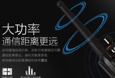 商業(yè)樓宇通信盲區(qū)問題，對講機(jī)如何選擇？