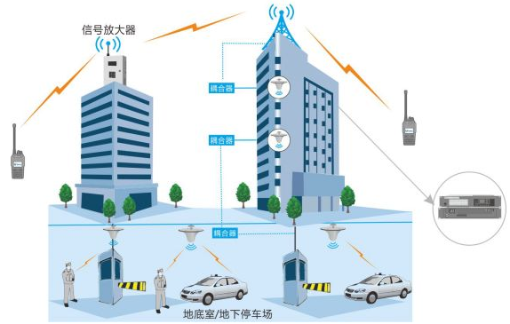 科普：無線自組網(wǎng)絡(Wireless Ad-Hoc Network）