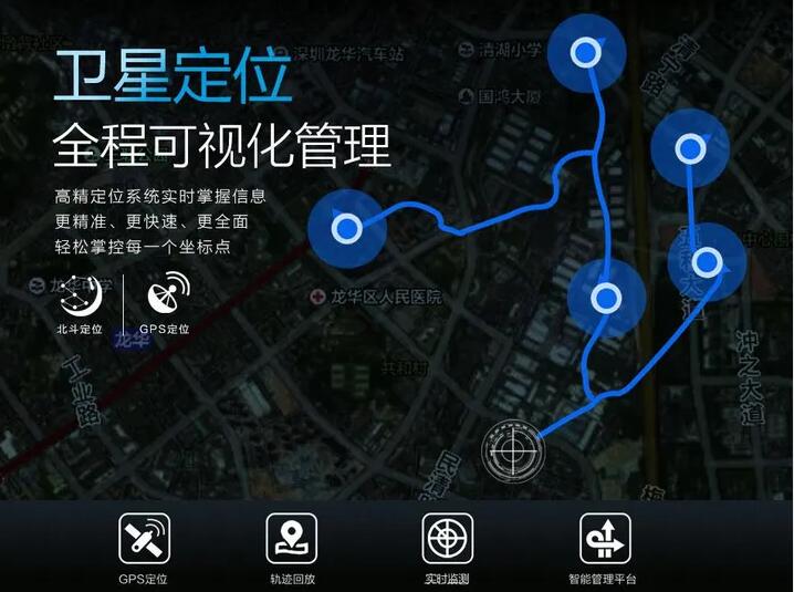 公網對講系統(tǒng)如何實現(xiàn)“分級調度”？