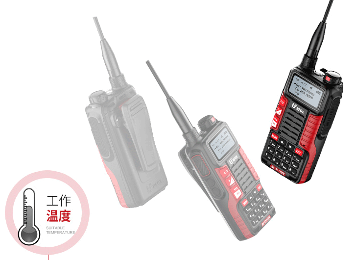 網(wǎng)絡(luò)突然中斷怎么辦？你可能只需要一臺對講機(jī)！